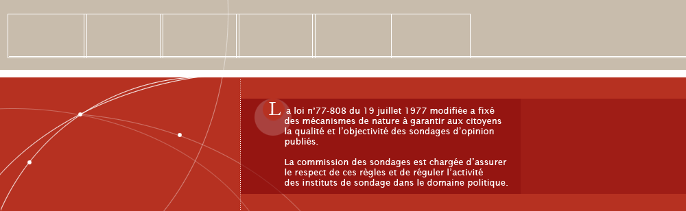 Contenu avec le texte de pr&eacute;sentation de la Commission des sondages