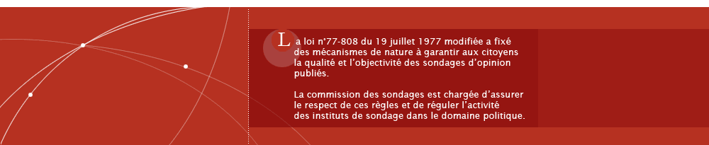 Contenu avec le texte de présentation de la Commission des sondages